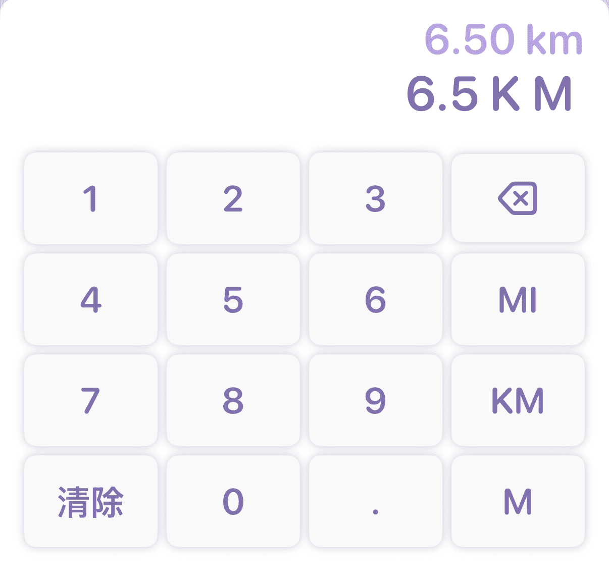 distance